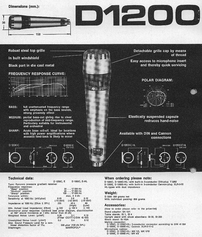 origin�ln� firemn� dokumentace