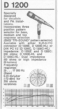 firemn� dokumentace