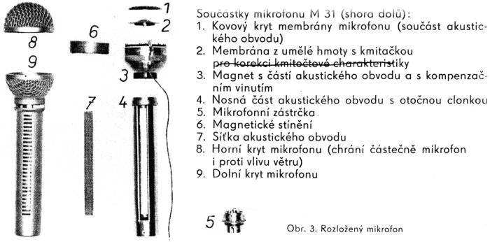 rozlo�en� mikrofon