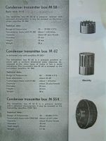 Pou��van� kapsle a jejich charakteristiky