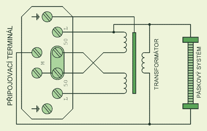 Pravd�podobn� sch�ma zapojen� mikrofonu
