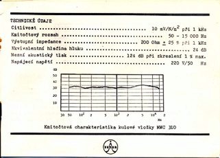 N�vod k pou�it�