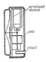 Uspo��d�n� elektroamgnetick�ho tlakov�ho mikrofonu