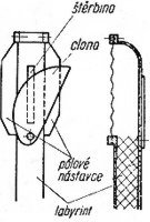 Páskový mikrofon s proměnlivou směrovou charakteristikou